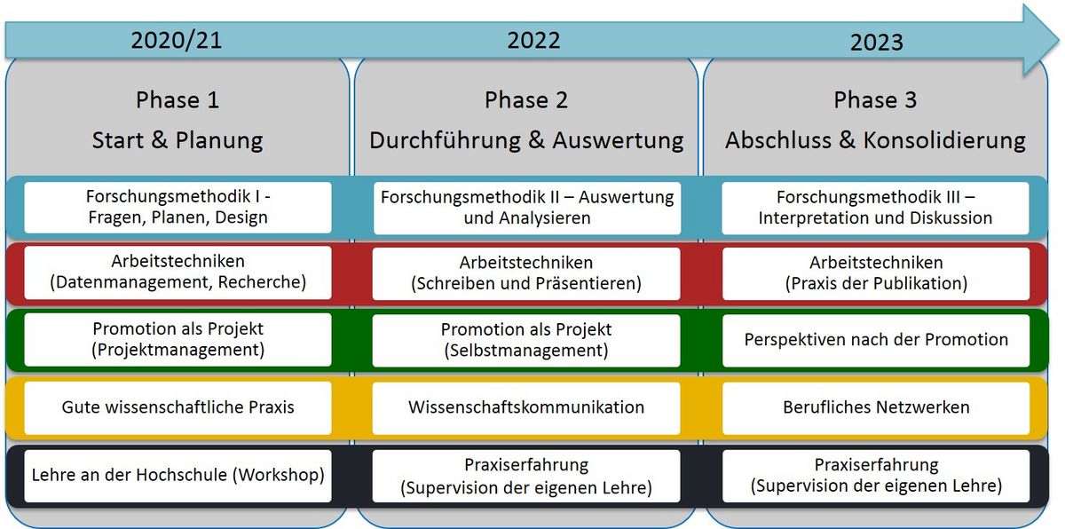 zur Vergrößerungsansicht des Bildes: 